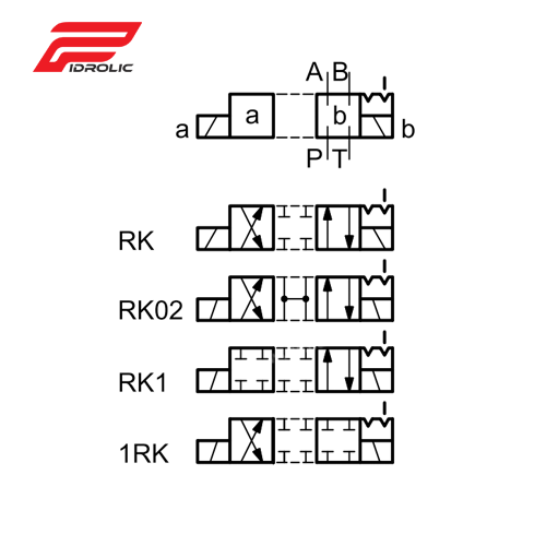 سمبل هیدرولیک شیر دوپلوماتیک DS3-RK