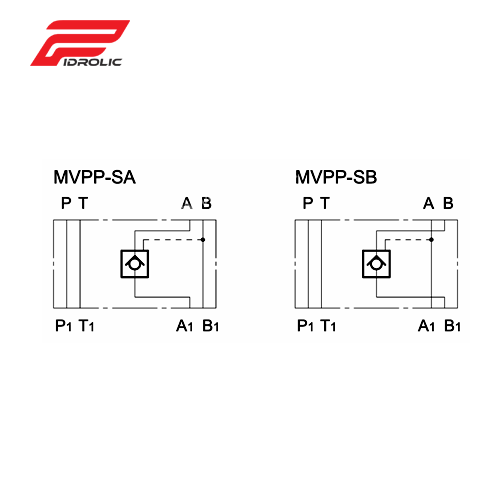 شیر قفل کن هیدرولیک MVPP-SA/50