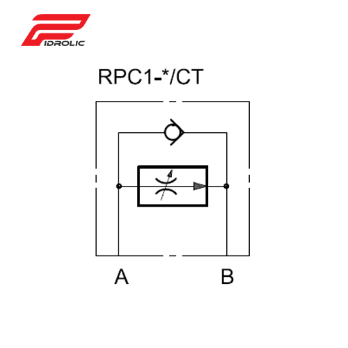 سمبل هیدرولیک RPC1CT